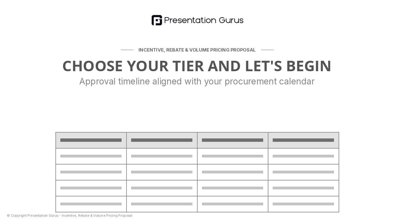 Your Next Steps & Volume Commitment Levels