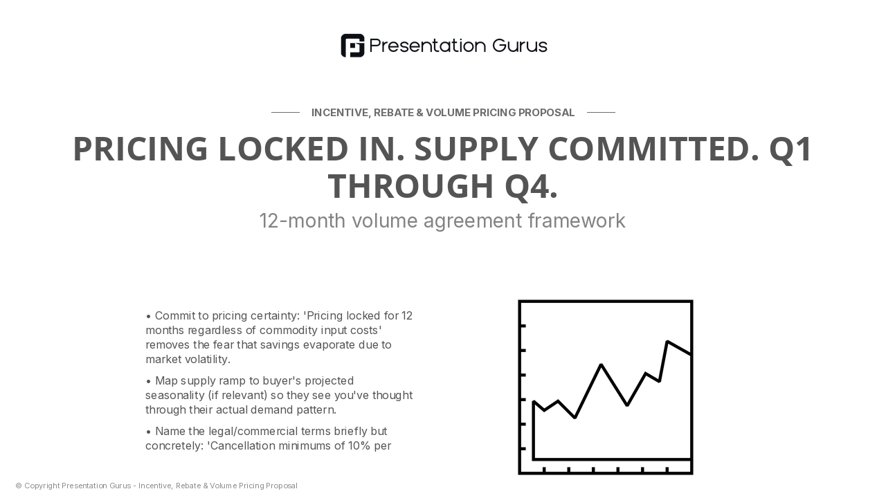 Implementation Timeline & Commitment Structure