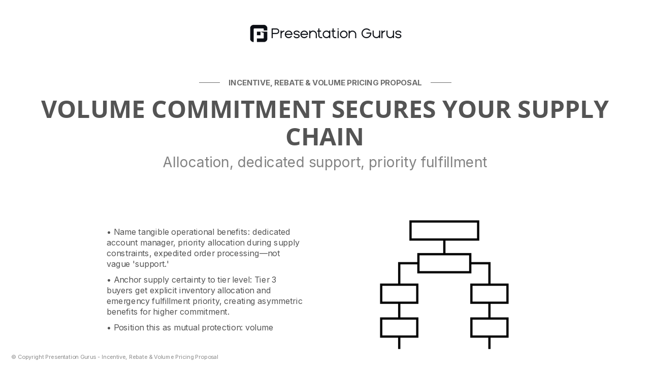 Supply Certainty & Partnership Stability