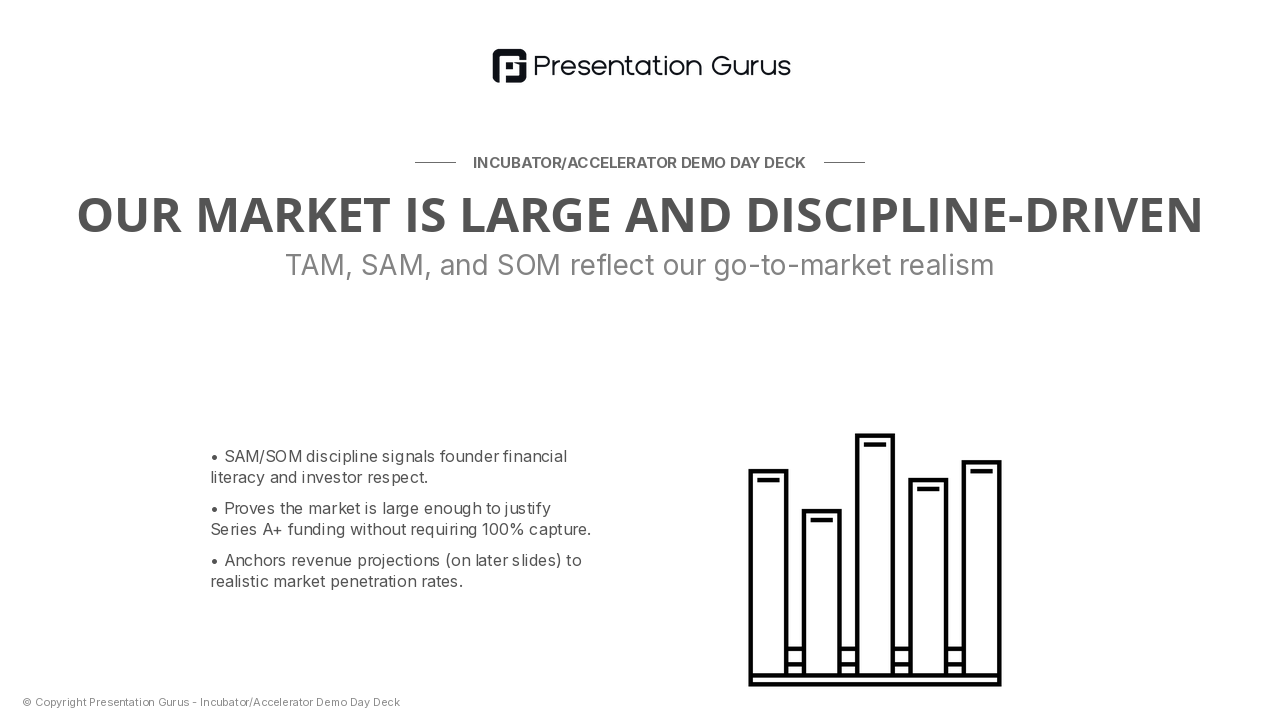 Market Size & Opportunity