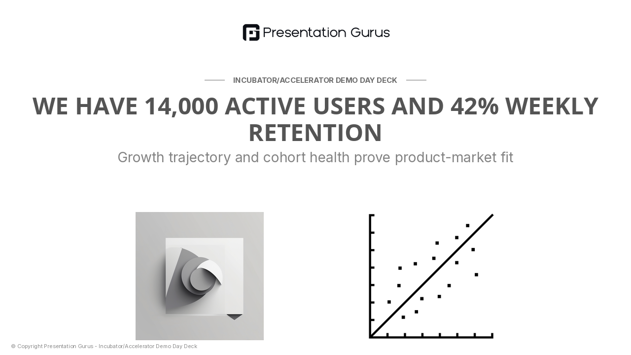 Product Traction