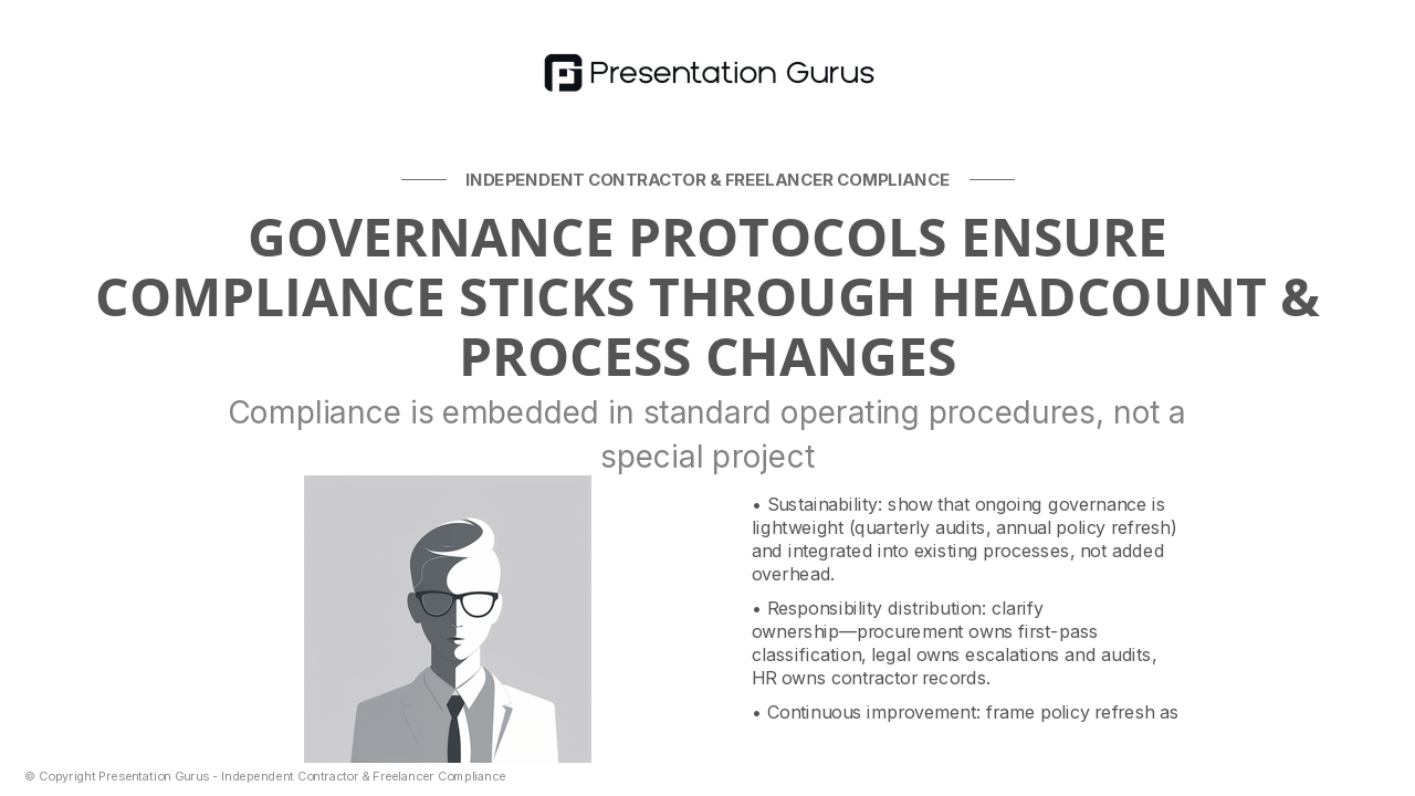 Ongoing Compliance Governance