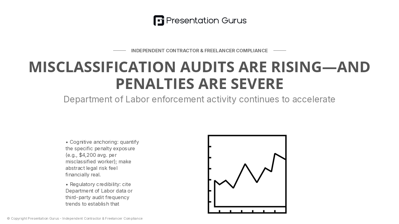 The Misclassification Crisis