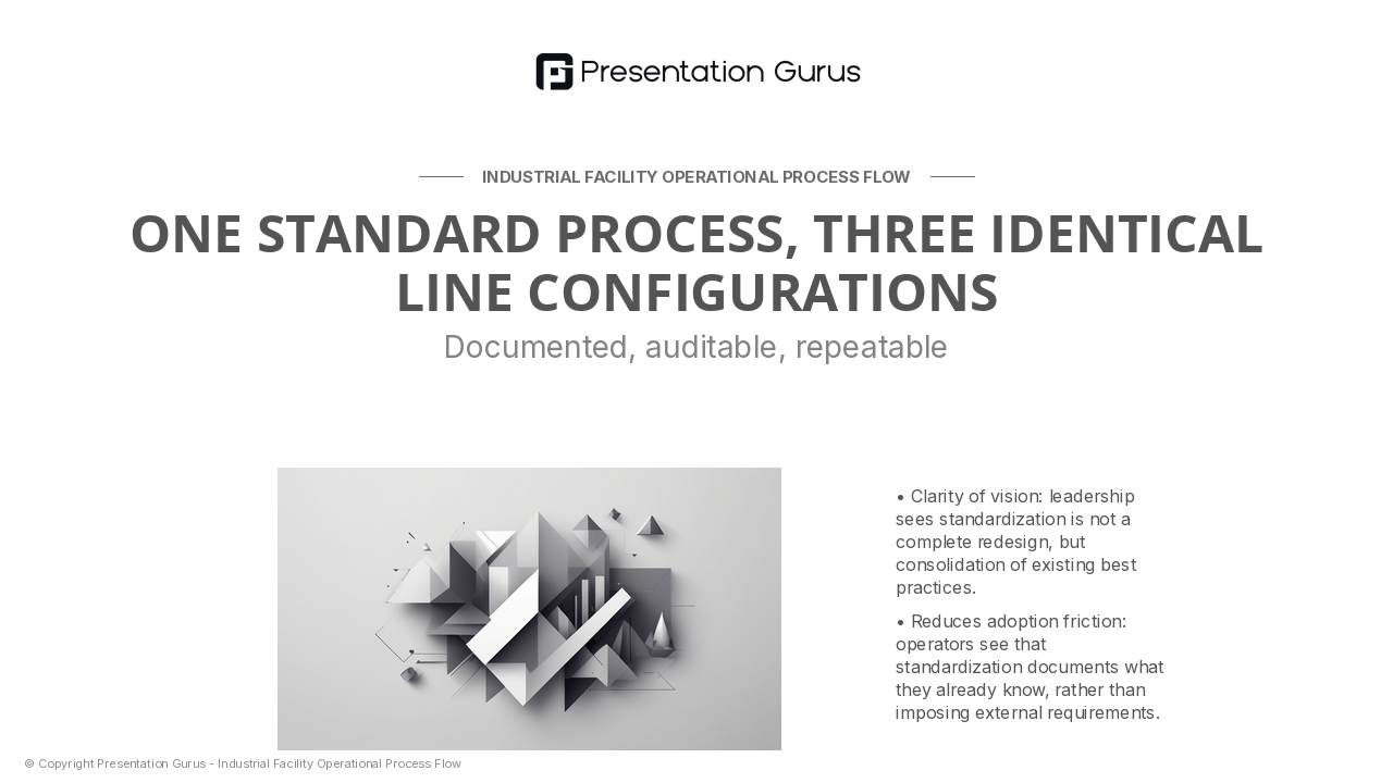 Our Standardization Vision: One Documented Workflow