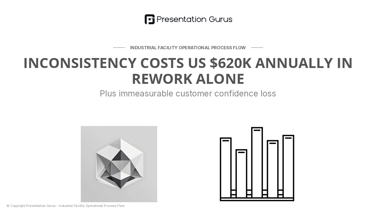 The Cost of Inconsistency: Where Defects & Inefficiency Hide