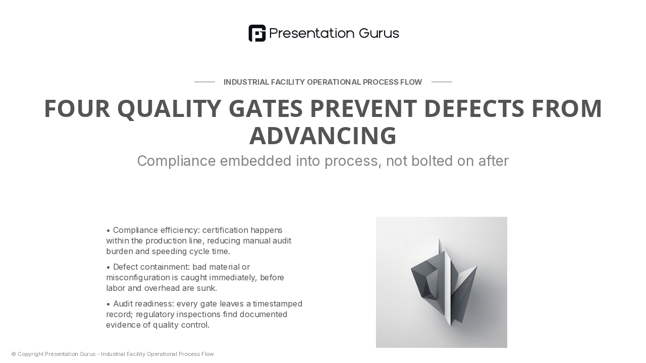 Quality Gating & Defect Prevention Checkpoints