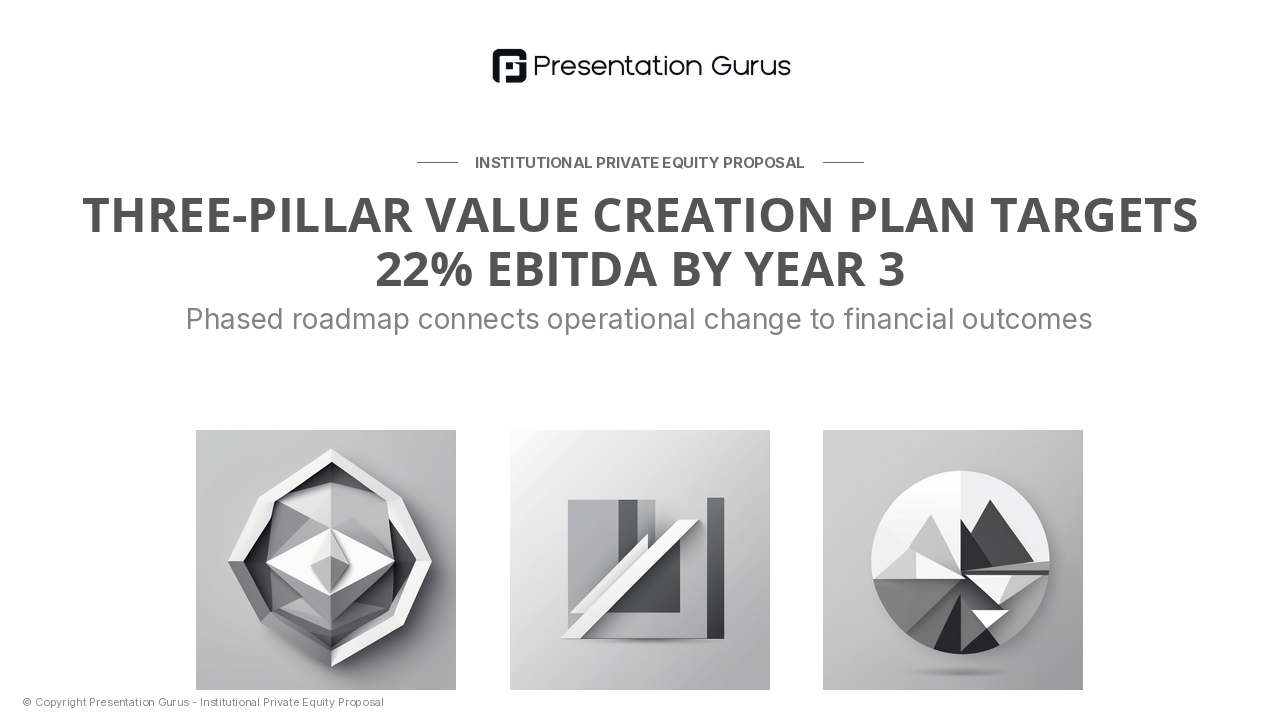 Operational Value-Creation Roadmap