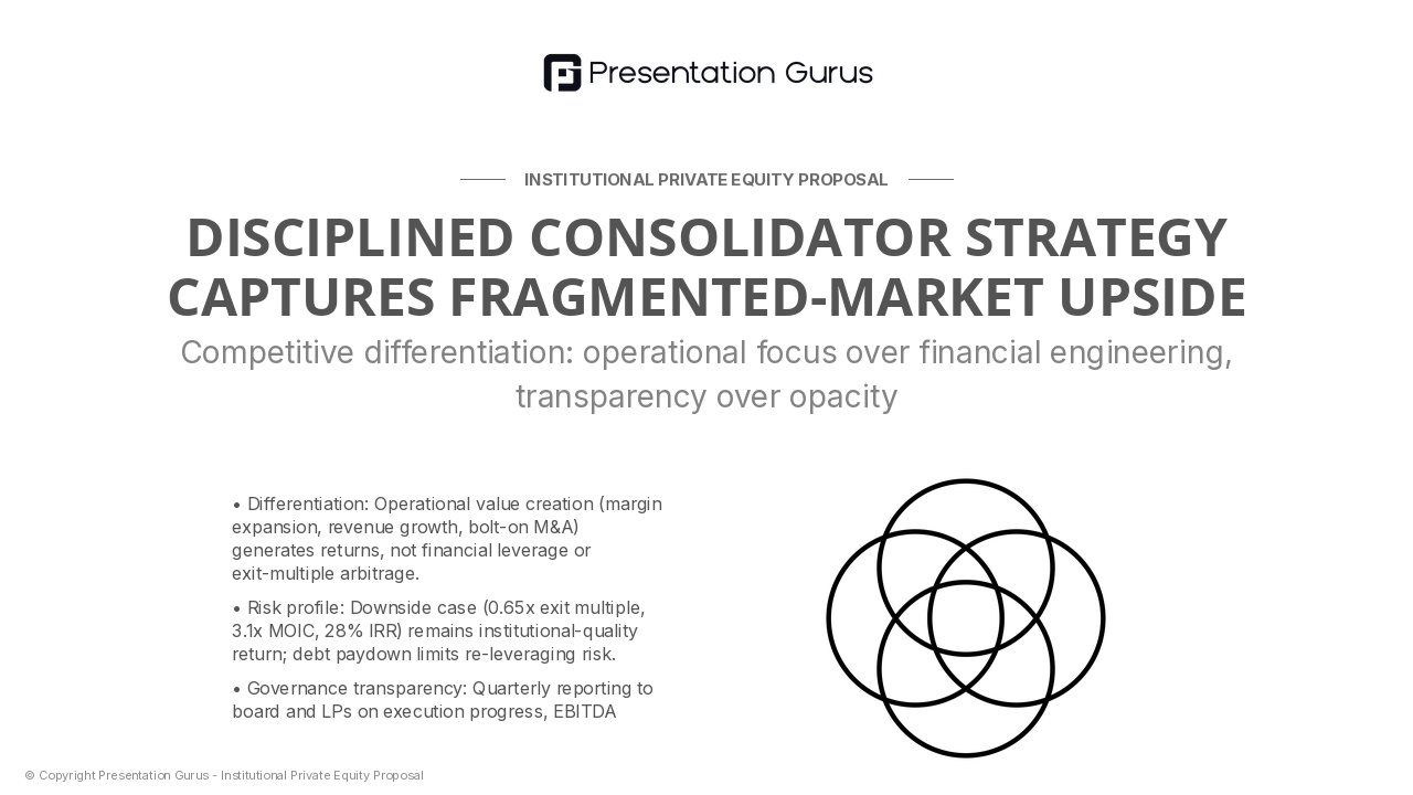 Competitive Positioning & Risk Mitigation