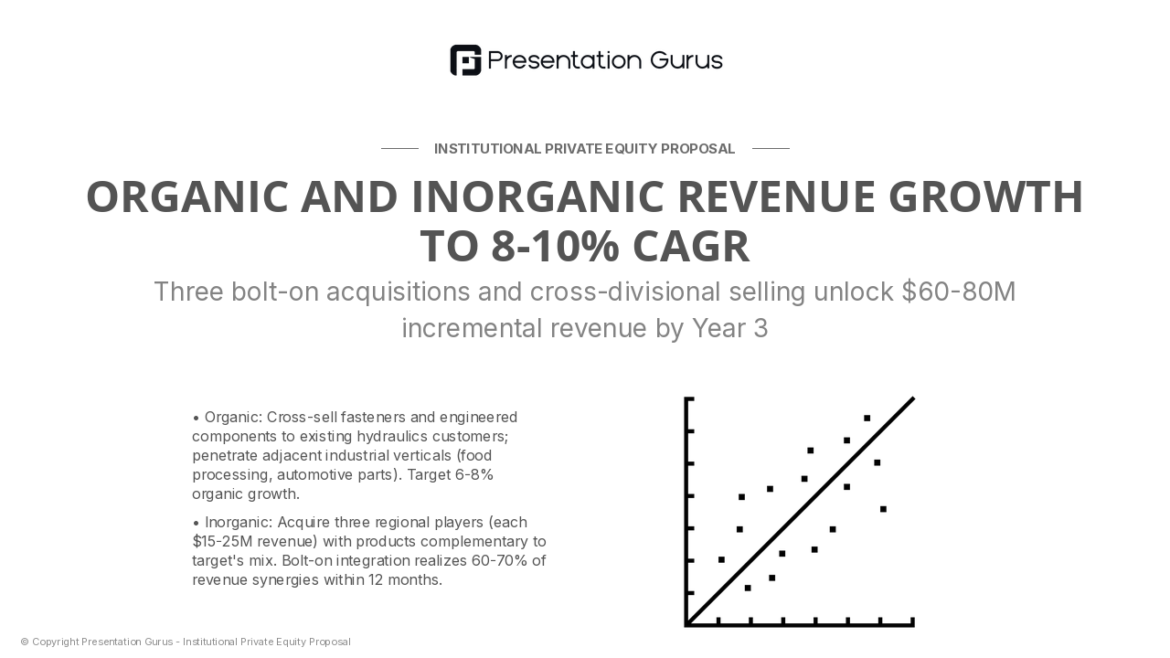 Revenue Growth & Market Consolidation Opportunities