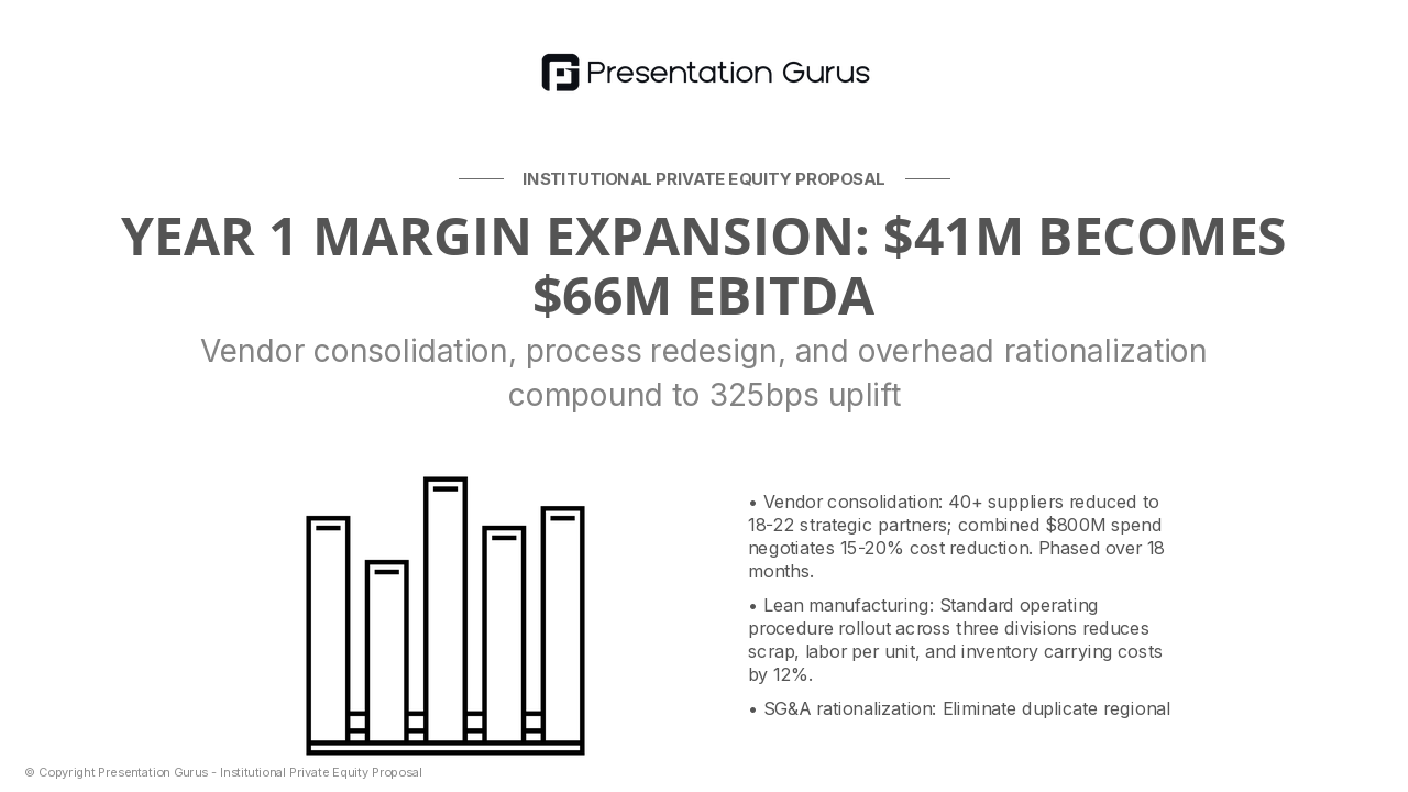 Margin Expansion Through Process Optimization
