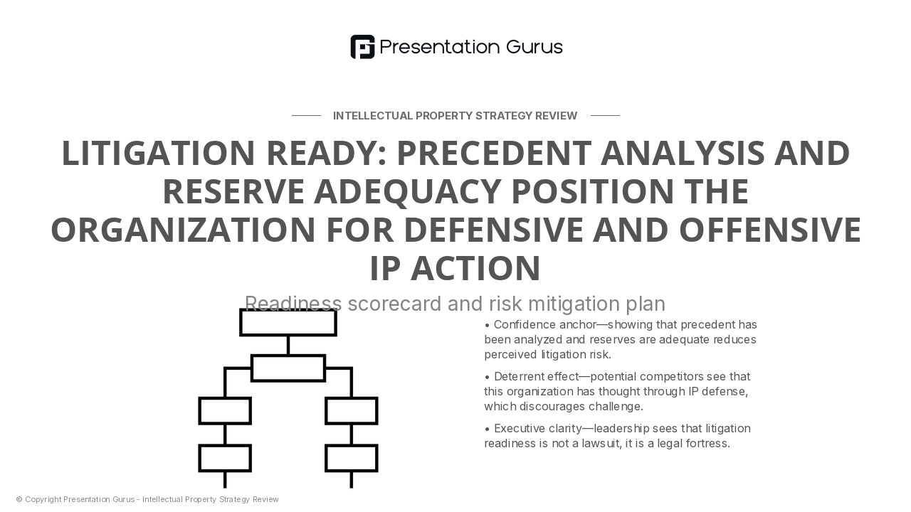 Litigation Readiness & Legal Preparedness