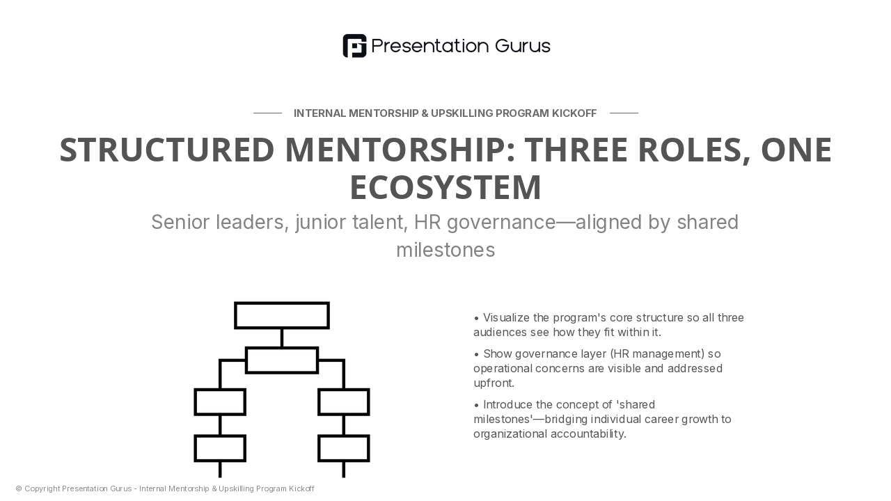 Program Overview & Core Structure