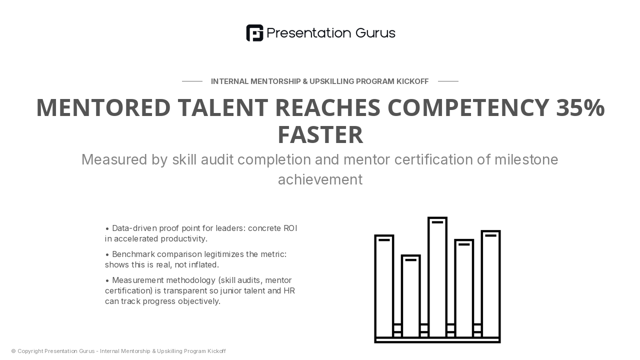 Measuring Progress & Professional Development