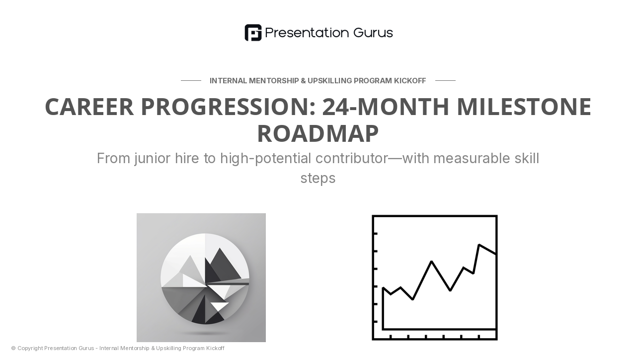 Growth Milestones & Skill Mapping