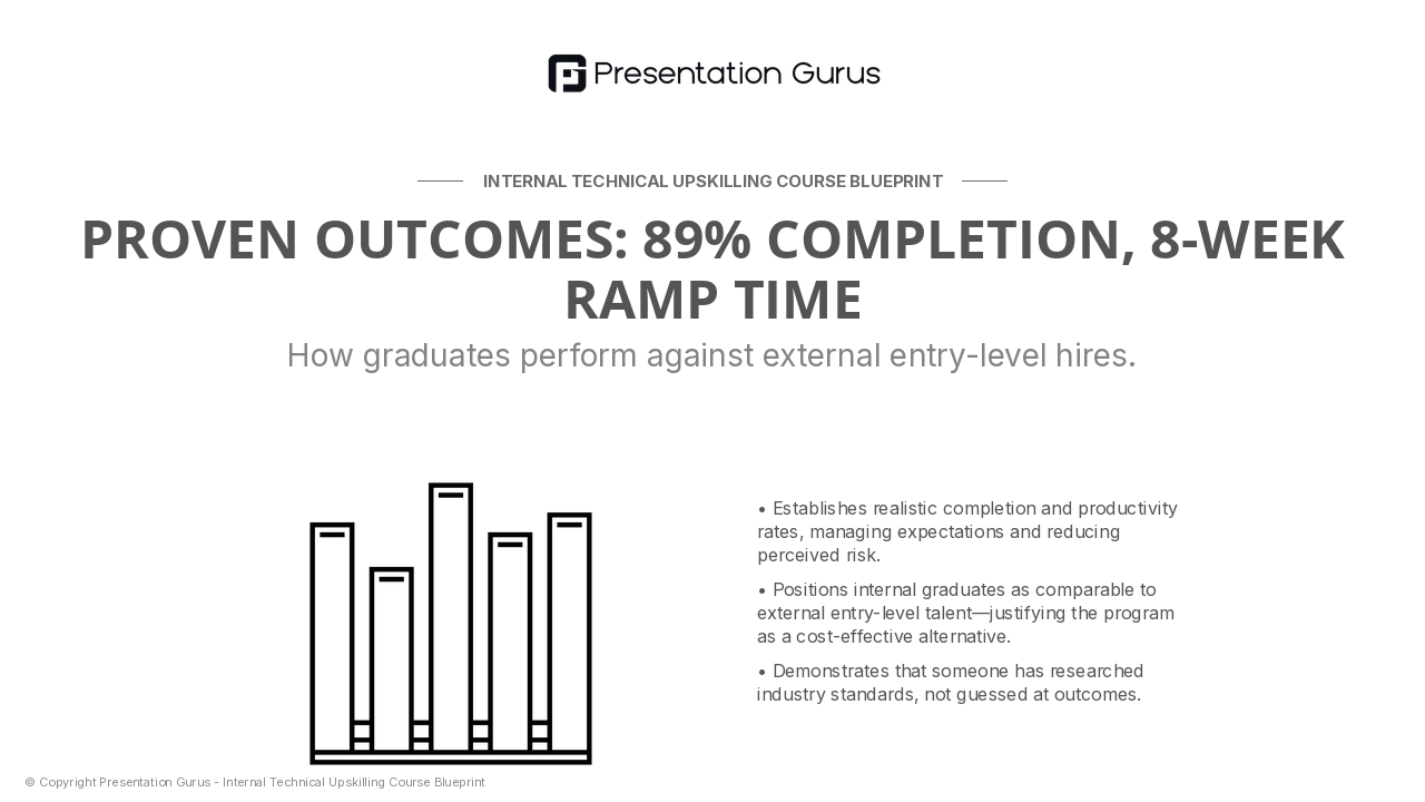 Success Metrics & Benchmarks
