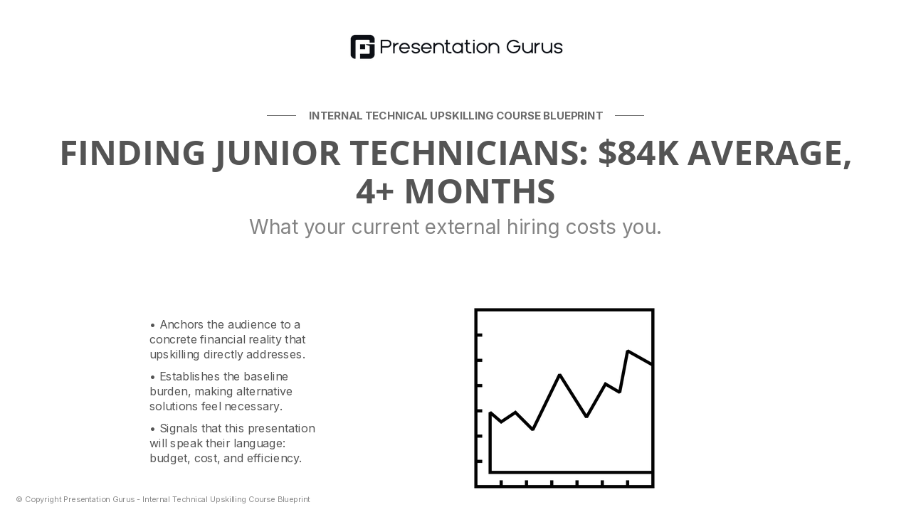 The Skills Gap Problem
