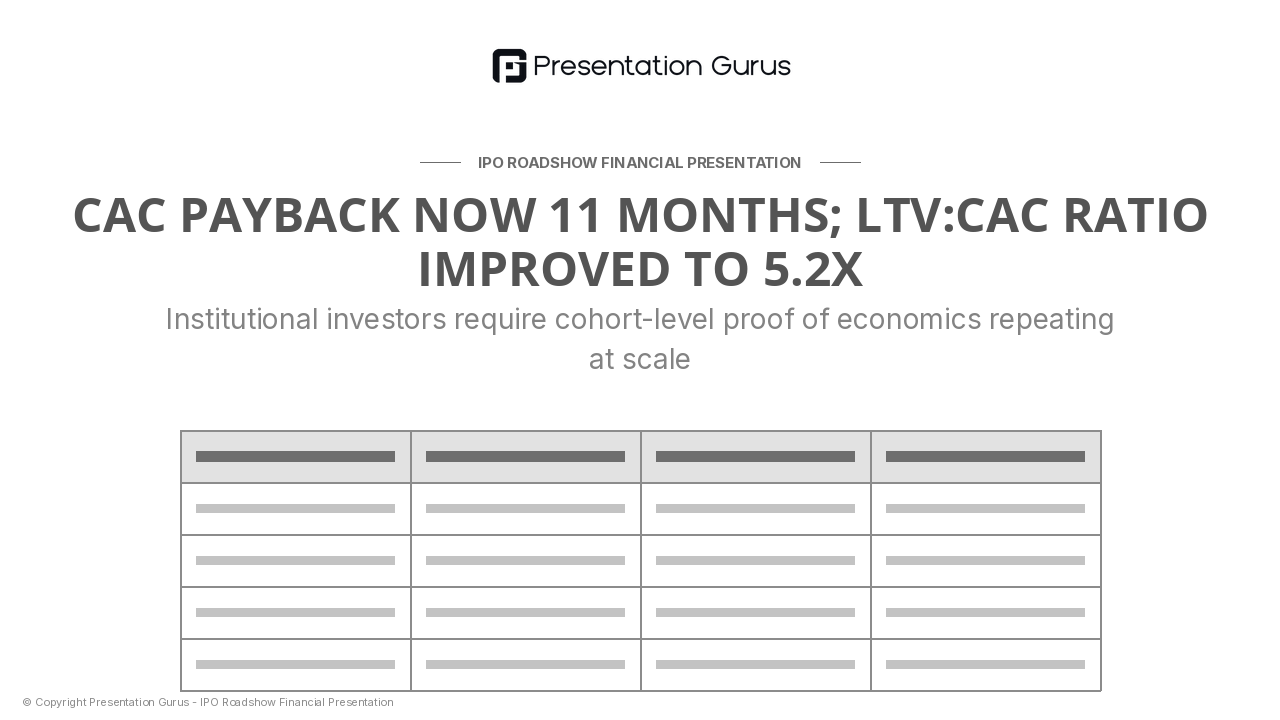 Business Model & Unit Economics