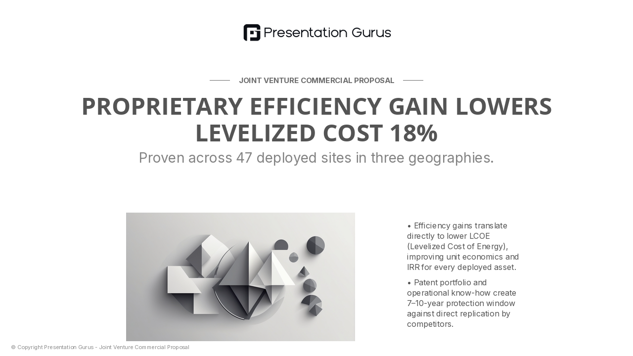 Our Technology & Competitive Advantage