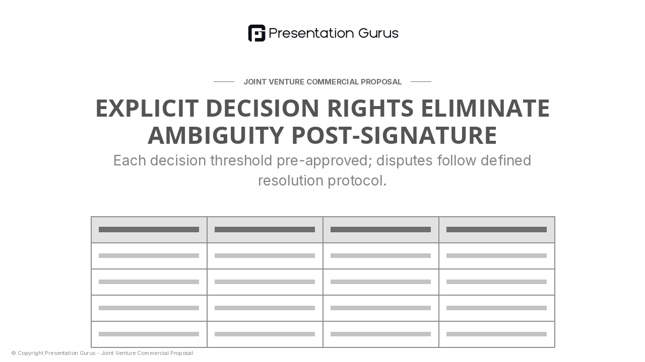 Governance Framework & Decision Rights