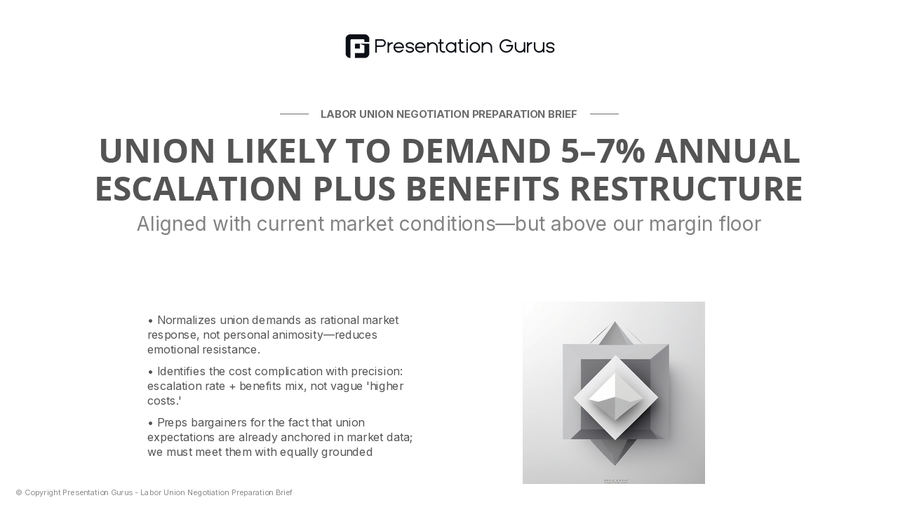 Union Expectations & Market Pressures
