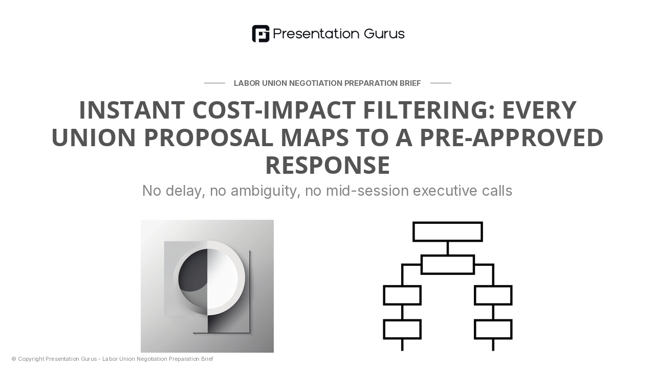 Real-Time Decision Rules for Bargaining Sessions
