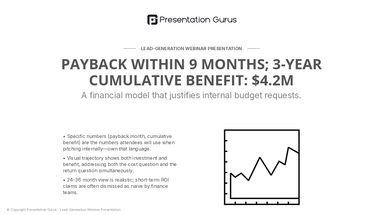 Financial Case & ROI Model