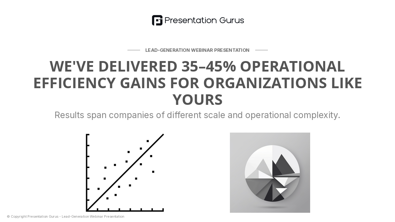 Proof: Outcomes Across Markets