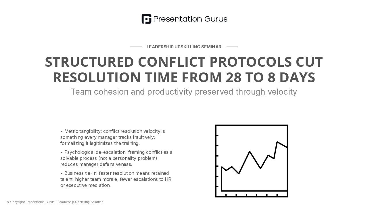 Conflict Mastery Metrics That Move