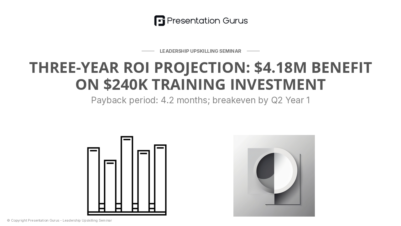 ROI Across Financial & Human Capital