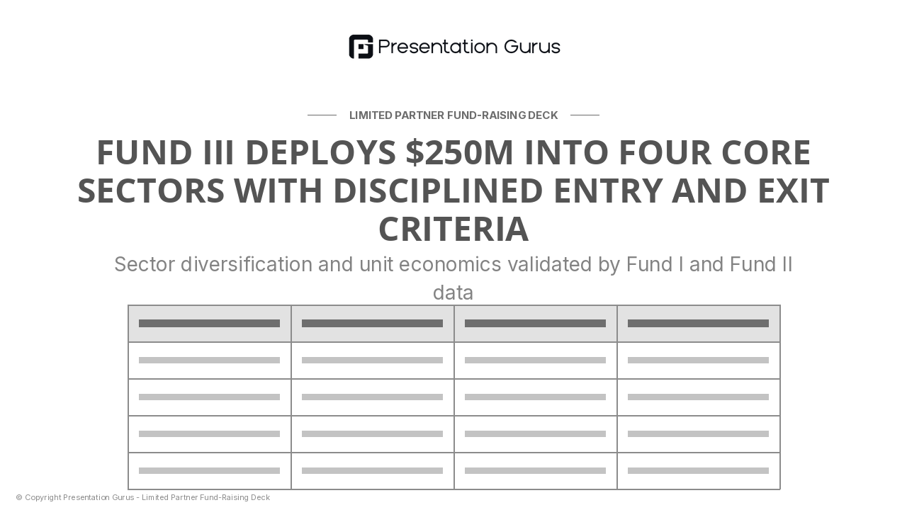 Portfolio Strategy & Deployment Plan
