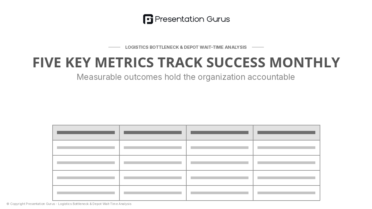 KPIs & Success Indicators: What Success Looks Like
