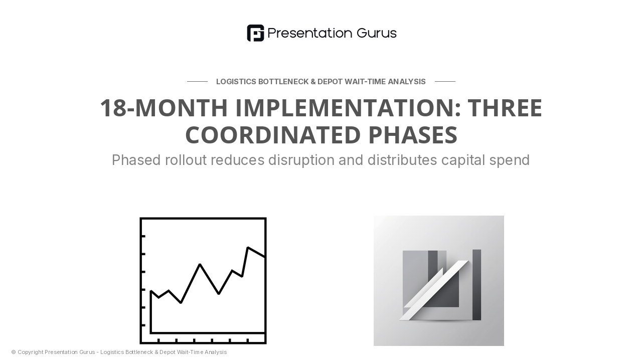 Network Flow Redesign: Phased Implementation Roadmap