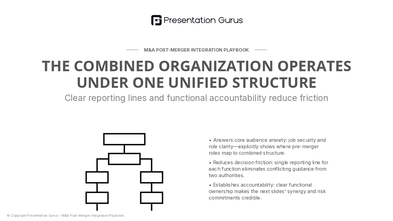 Organizational Alignment
