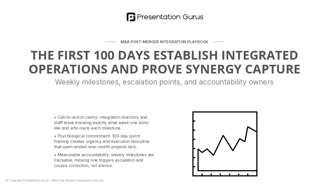 100-Day Plan & Key Milestones