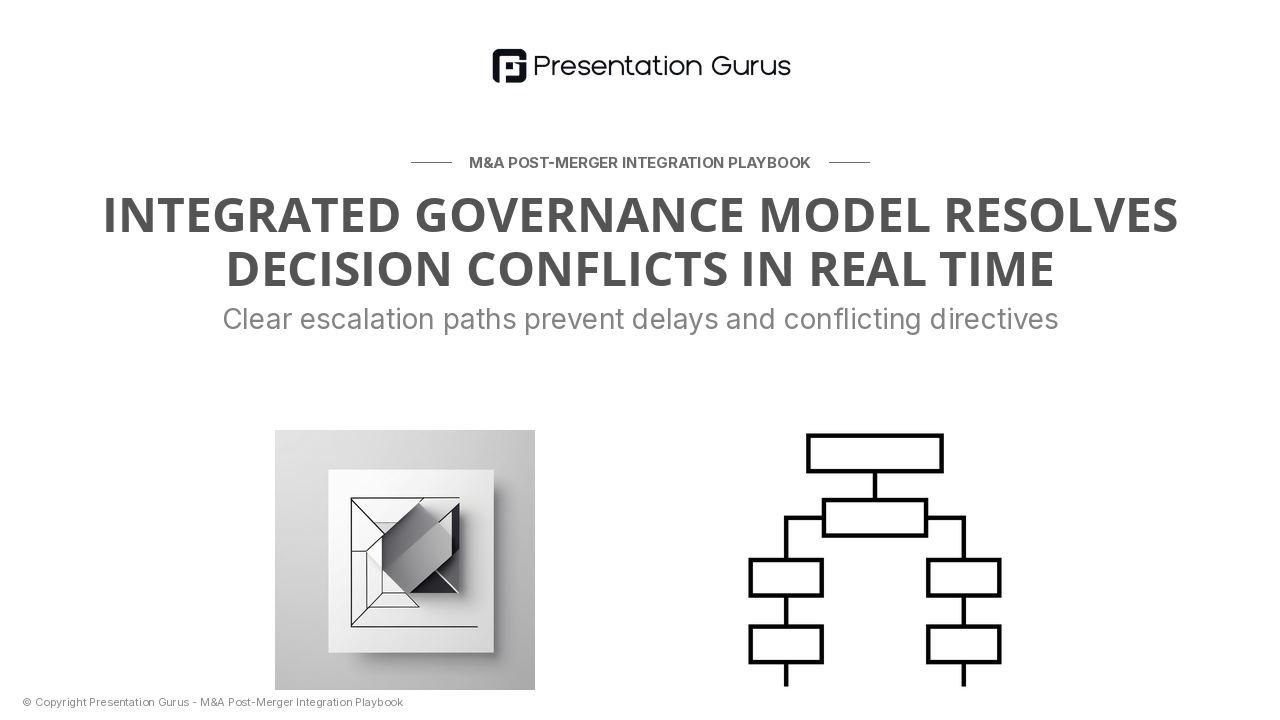 Governance & Decision Rights