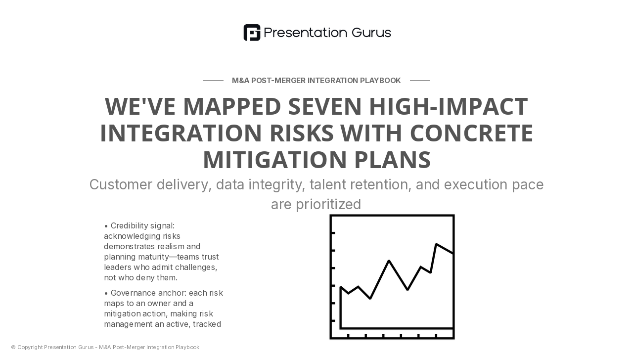 Risk & Mitigation