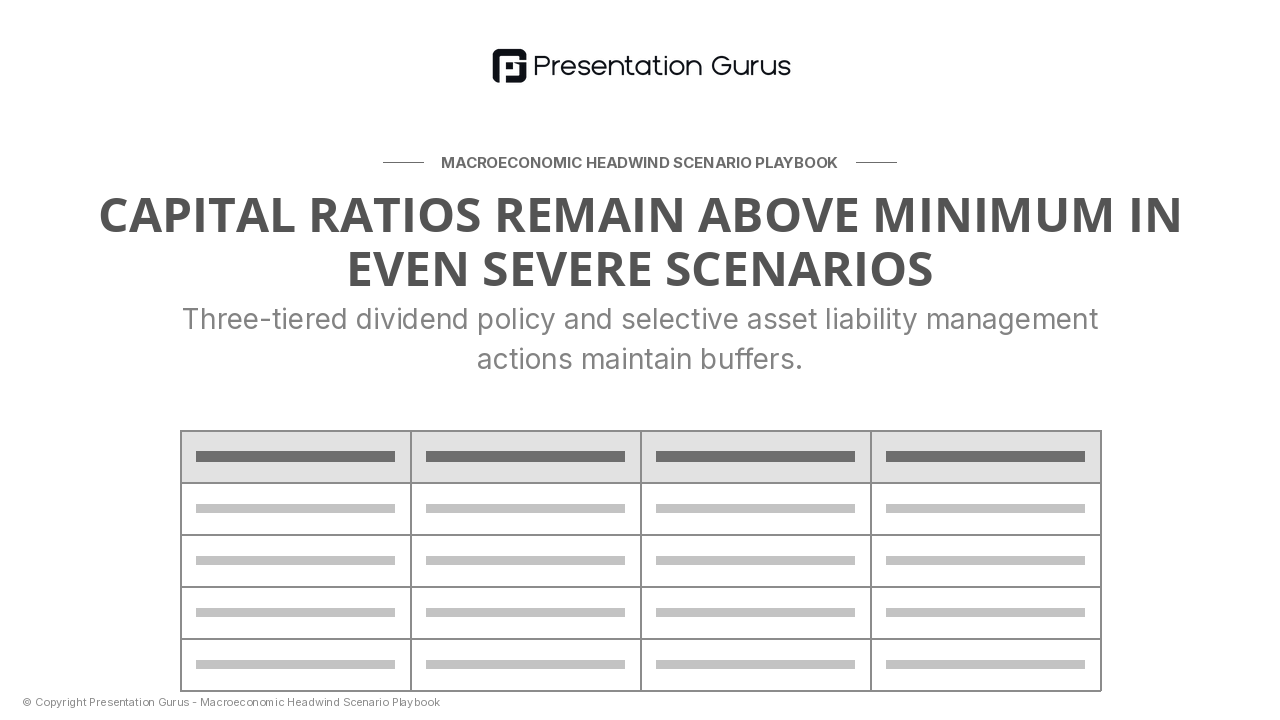 Capital Preservation Strategy