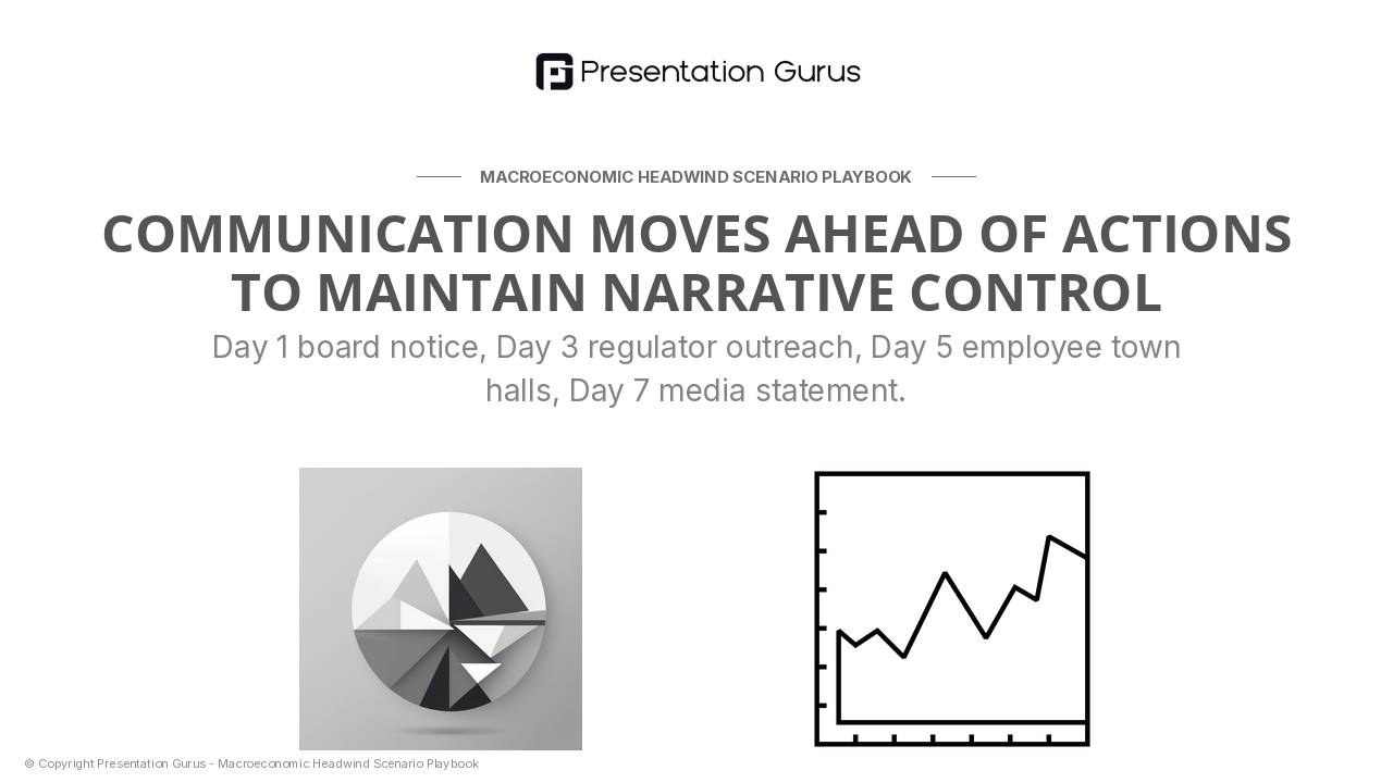 Stakeholder Communication Timeline