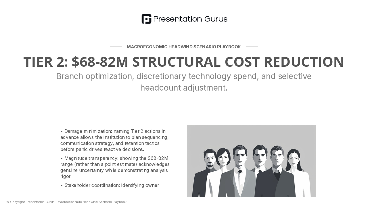 Tier 2 Cost Actions (Medium-term, 30-90 Days)