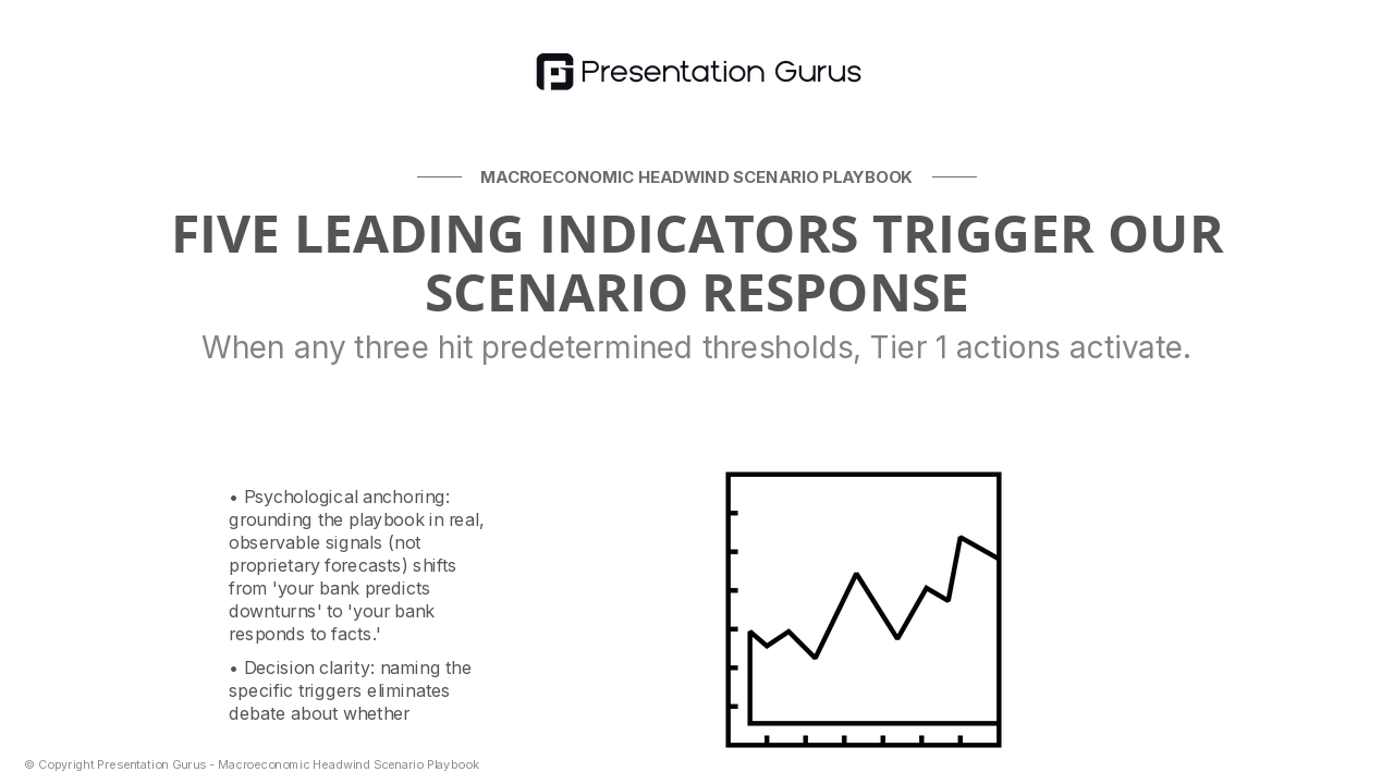 Economic Warning Signals