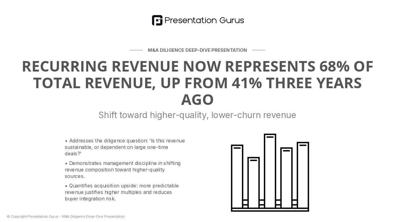 Revenue & Customer Economics