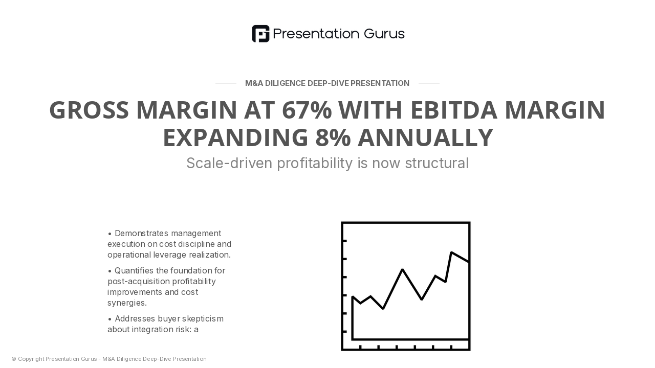 Operational Efficiency & Margin Profile
