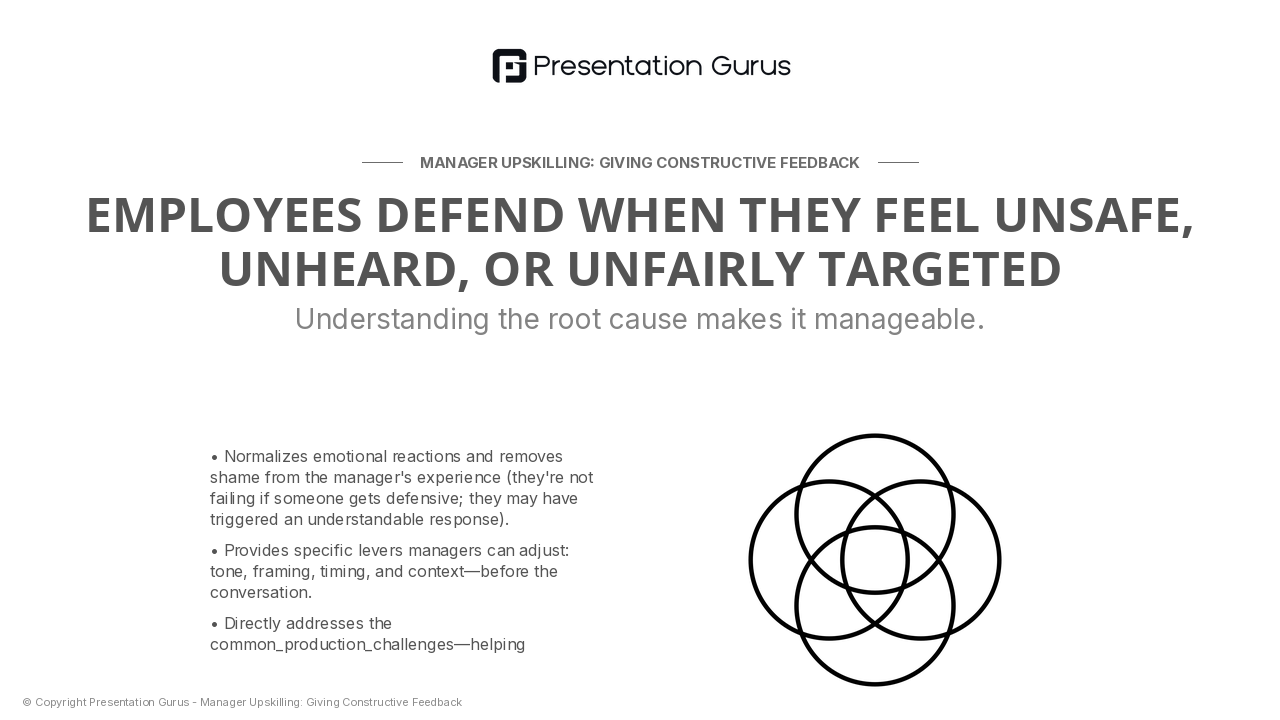 The Psychology of Receiving Feedback—Why Defensiveness Happens