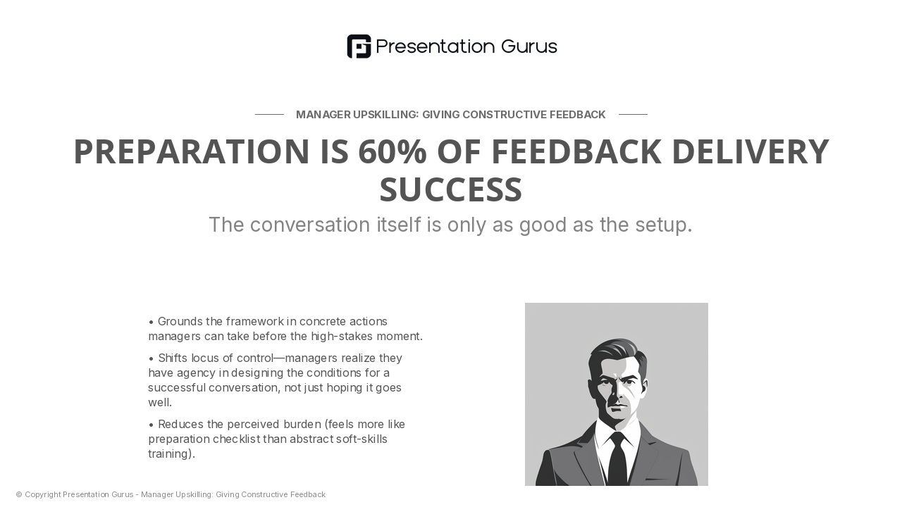 Preparation and Context—Before the Conversation Starts