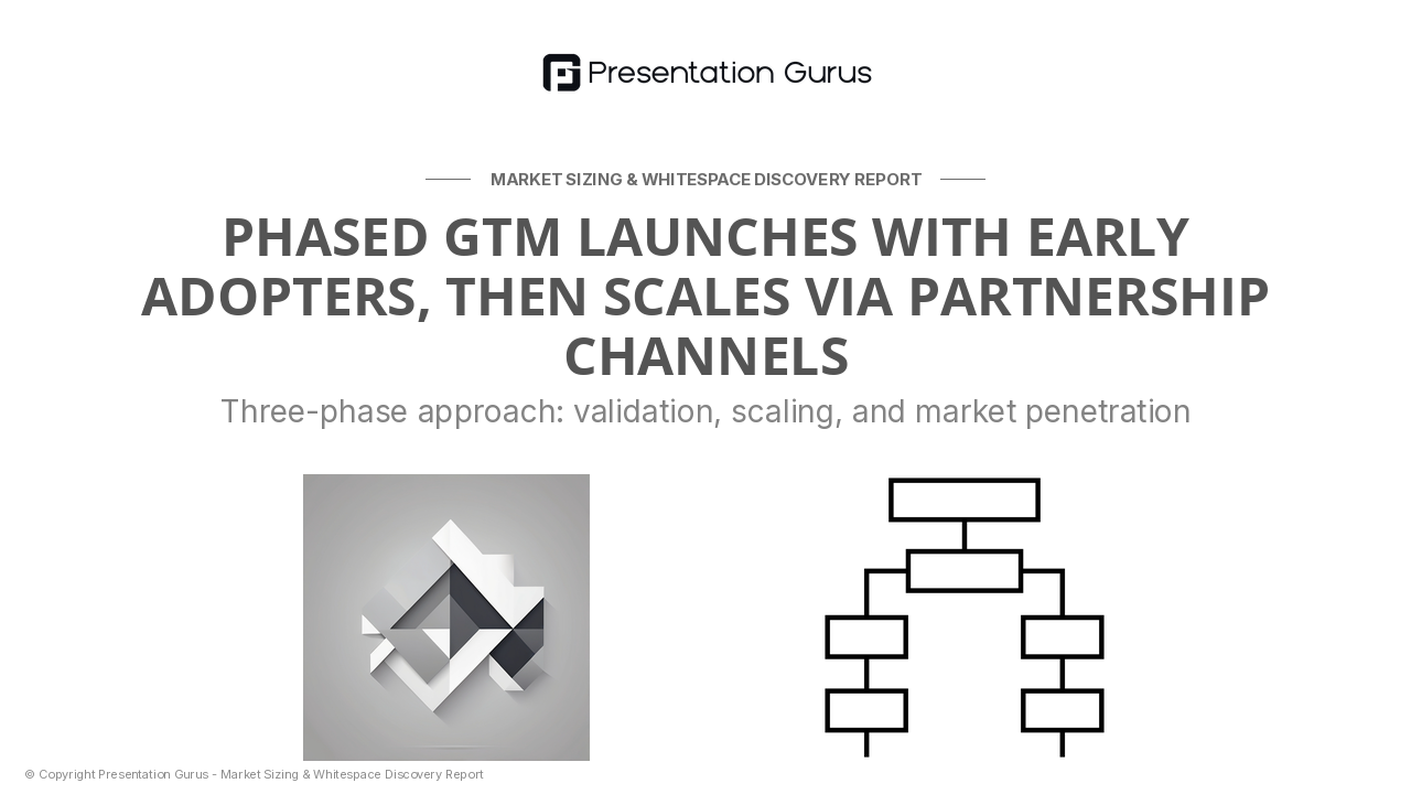 Go-to-Market Pathway