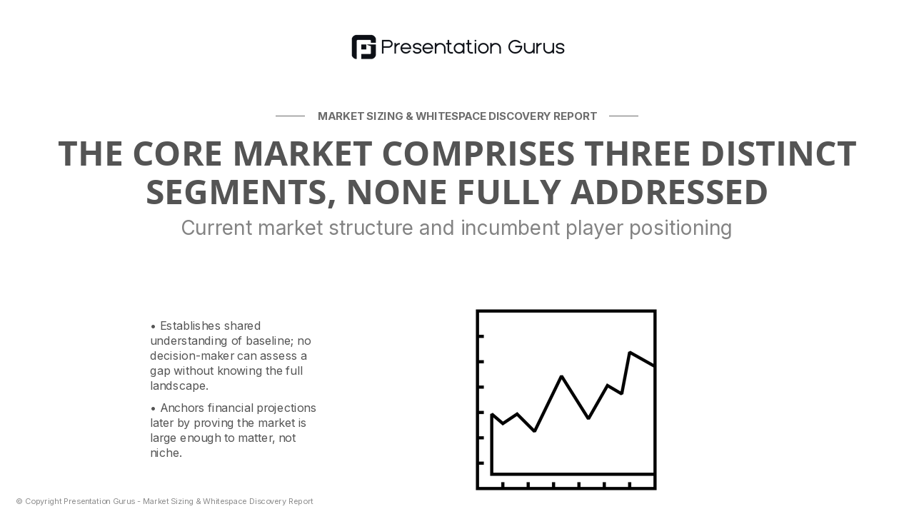 The Addressable Market Today