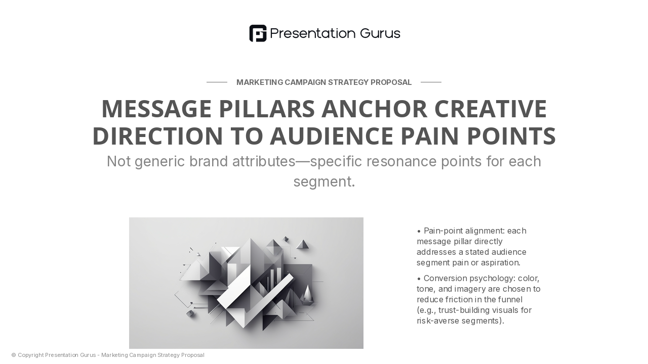 Campaign Positioning & Creative Direction