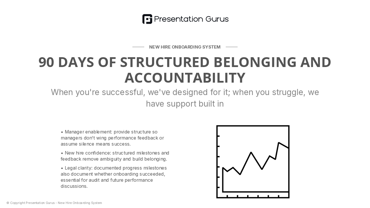 Your First 90 Days: Milestones and Support