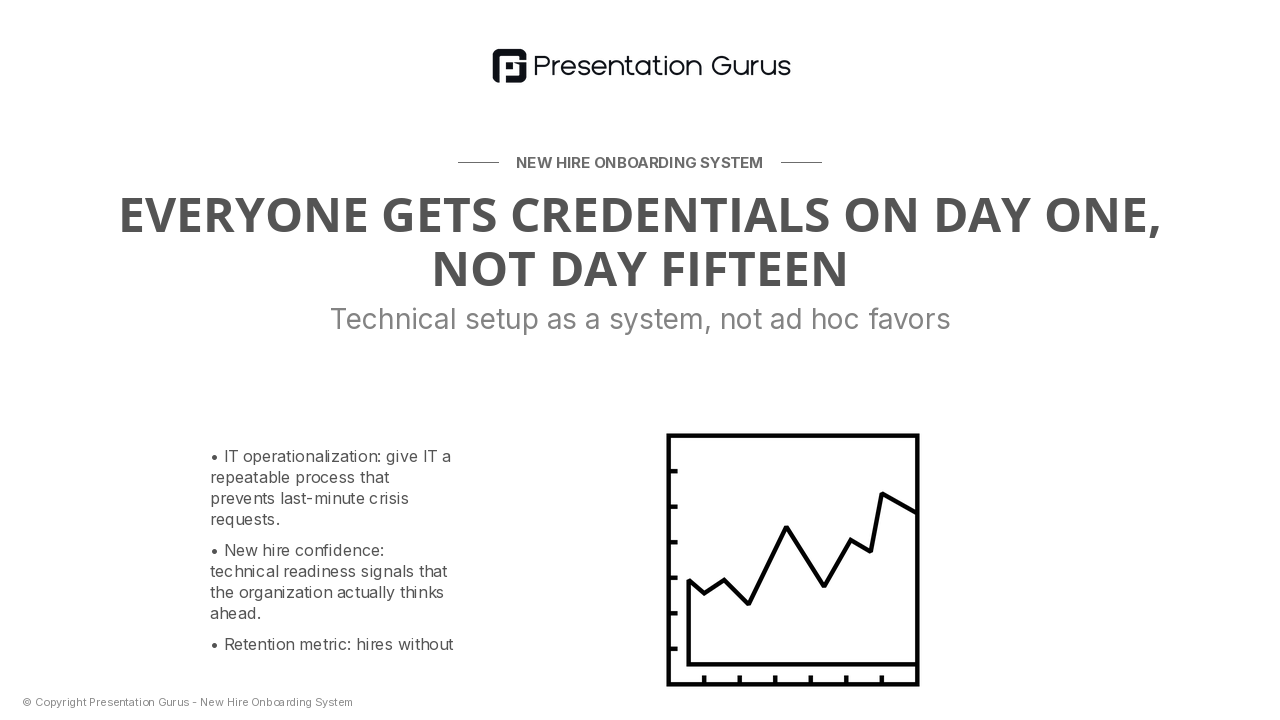 Your Technical Toolbox: Systems and Access