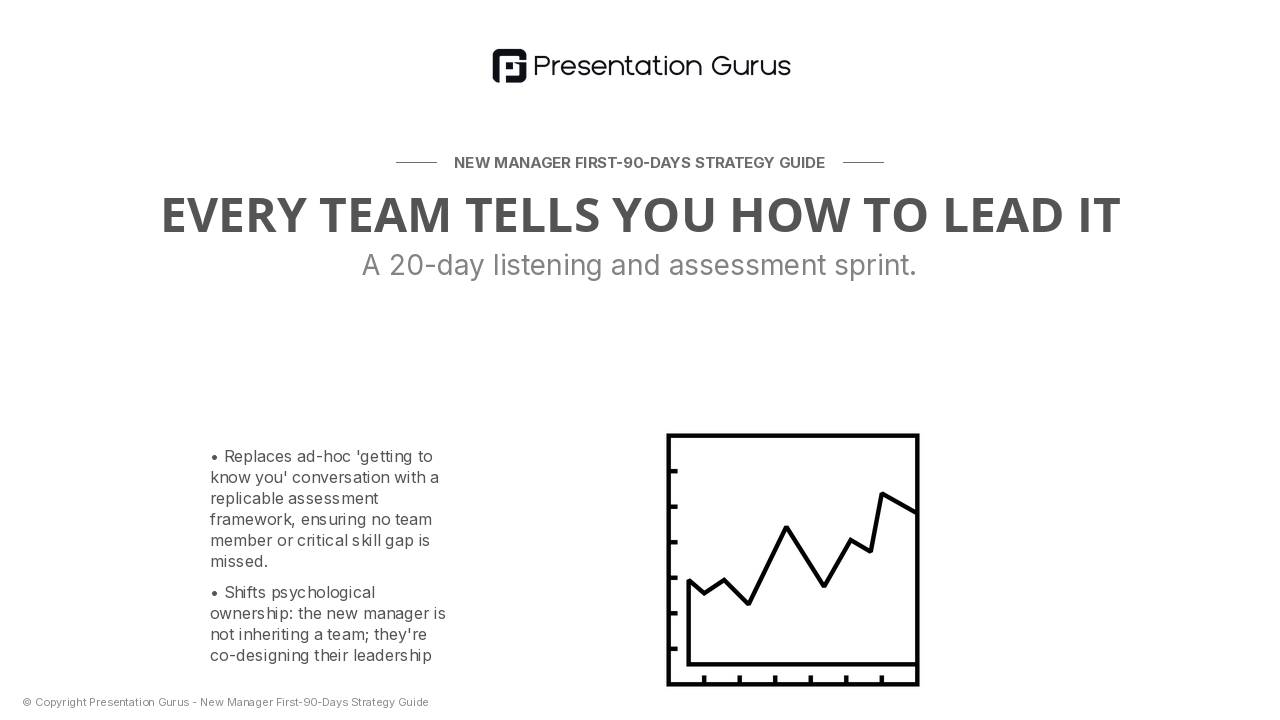 Understanding Your Team: Days 11-30